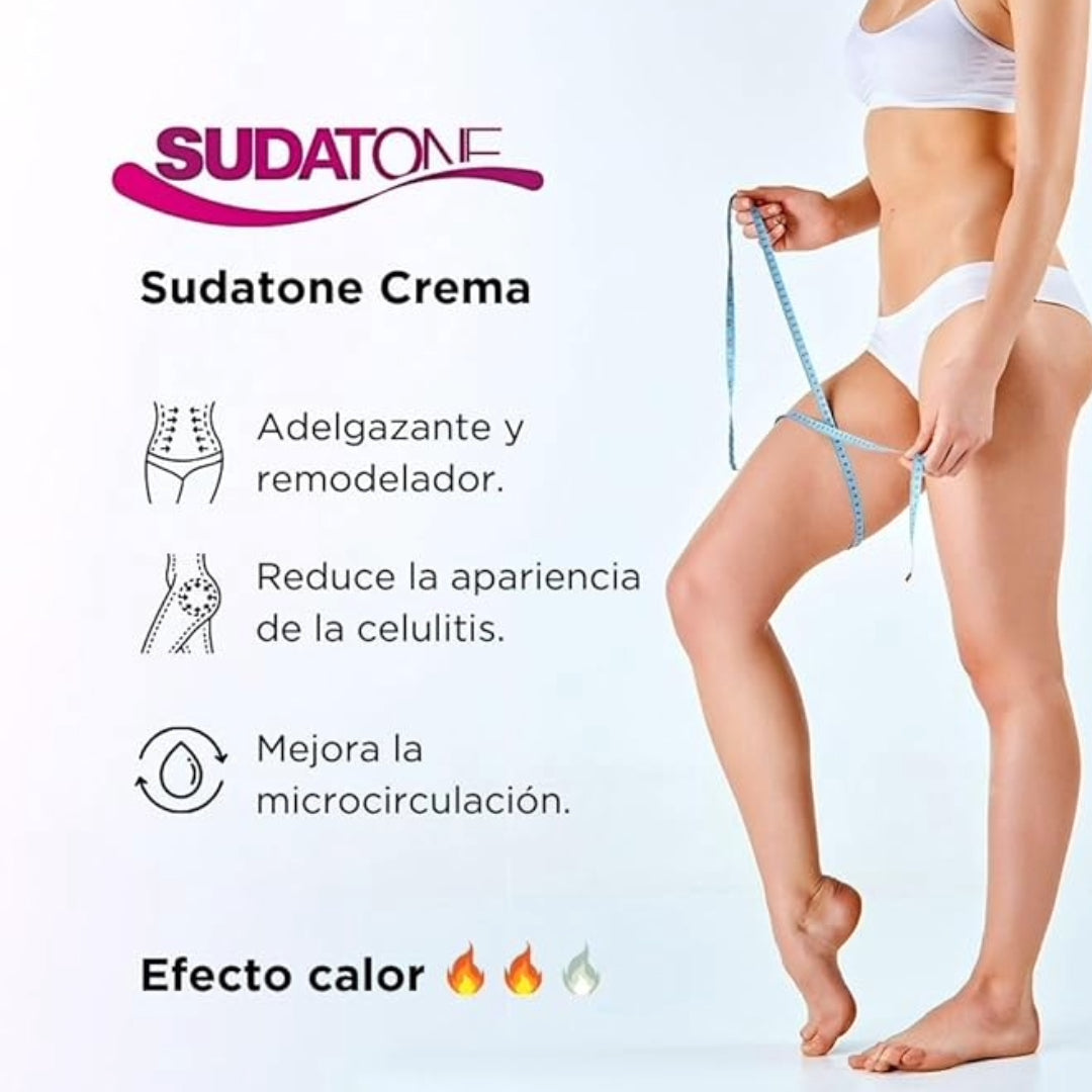 Crema Anticelulítica | CelluCream