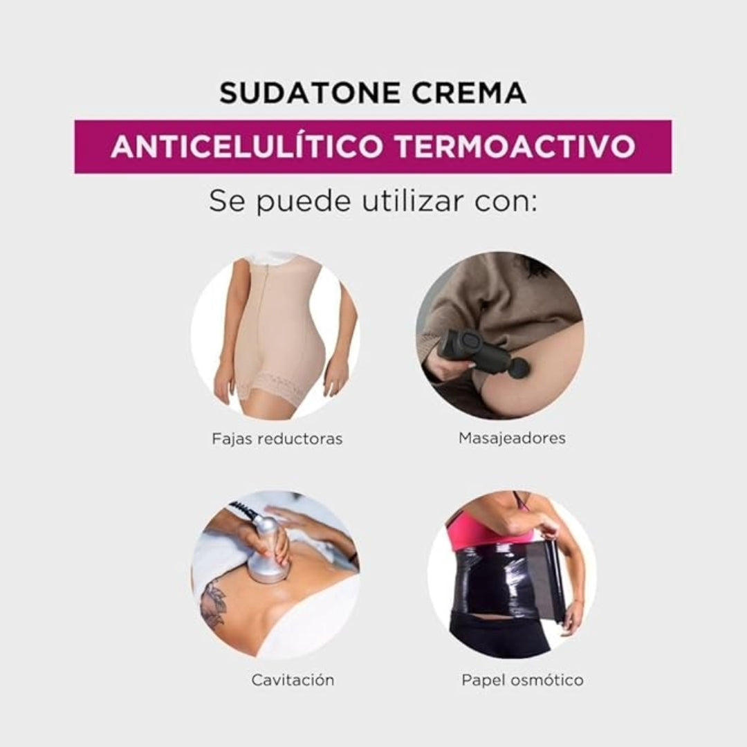 Crema Anticelulítica | CelluCream