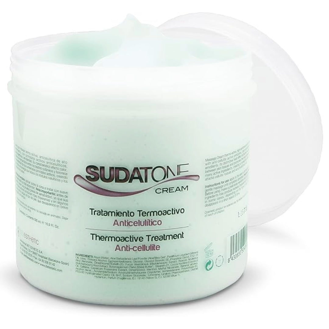 Crema Anticelulítica | CelluCream
